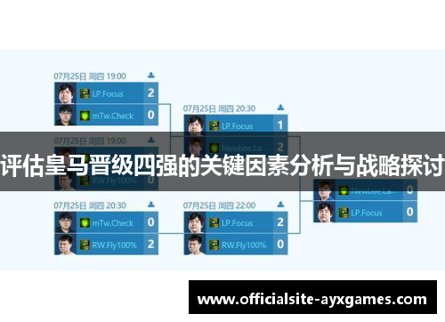评估皇马晋级四强的关键因素分析与战略探讨 评估皇马晋级四强的关键因素分析与战略探讨