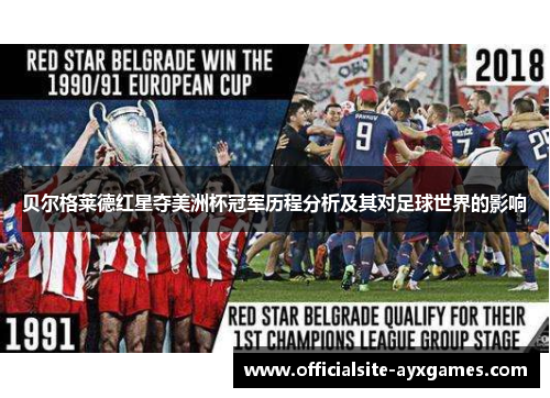 贝尔格莱德红星夺美洲杯冠军历程分析及其对足球世界的影响 贝尔格莱德红星夺美洲杯冠军历程分析及其对足球世界的影响