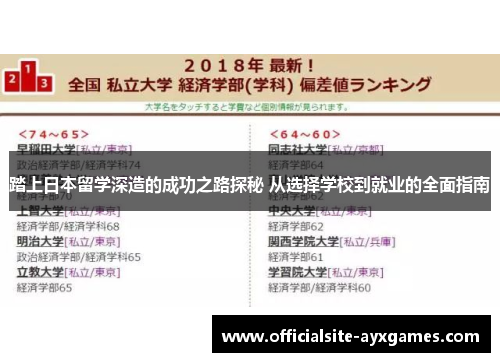 踏上日本留学深造的成功之路探秘 从选择学校到就业的全面指南
