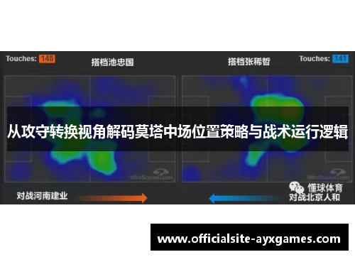 从攻守转换视角解码莫塔中场位置策略与战术运行逻辑