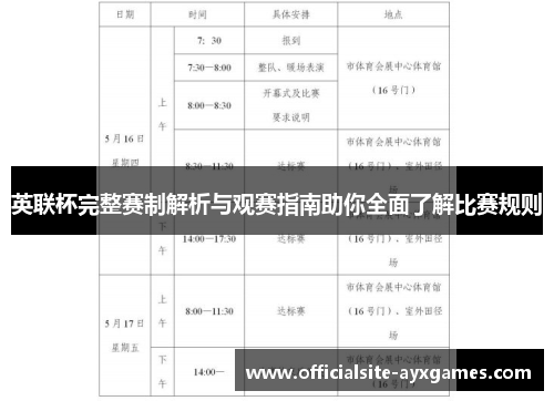 英联杯完整赛制解析与观赛指南助你全面了解比赛规则