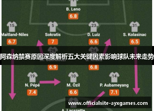 阿森纳禁赛原因深度解析五大关键因素影响球队未来走势