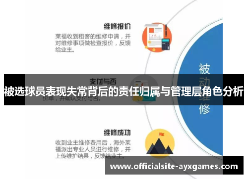 被选球员表现失常背后的责任归属与管理层角色分析
