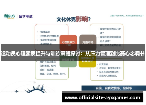 运动员心理素质提升与训练策略探讨：从压力管理到比赛心态调节