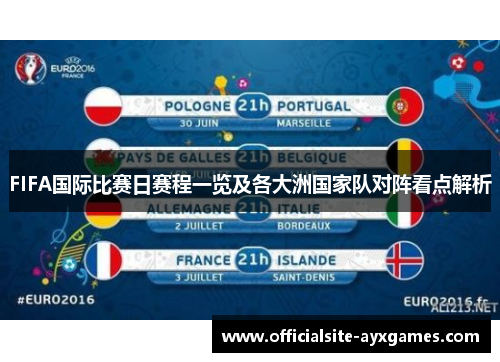 FIFA国际比赛日赛程一览及各大洲国家队对阵看点解析