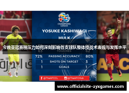 今晚亚冠赛程压力如何深刻影响各支球队整体技战术表现与发挥水平