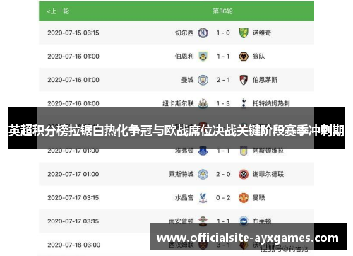 英超积分榜拉锯白热化争冠与欧战席位决战关键阶段赛季冲刺期