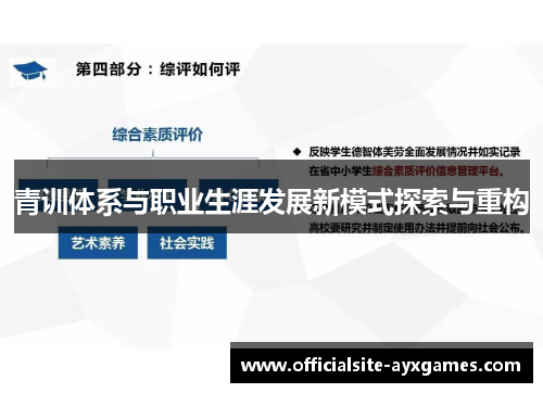 青训体系与职业生涯发展新模式探索与重构