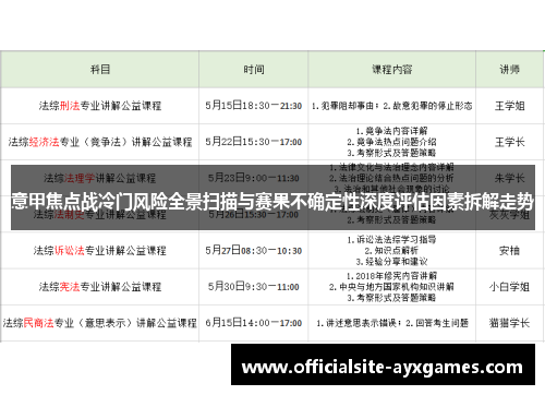 意甲焦点战冷门风险全景扫描与赛果不确定性深度评估因素拆解走势