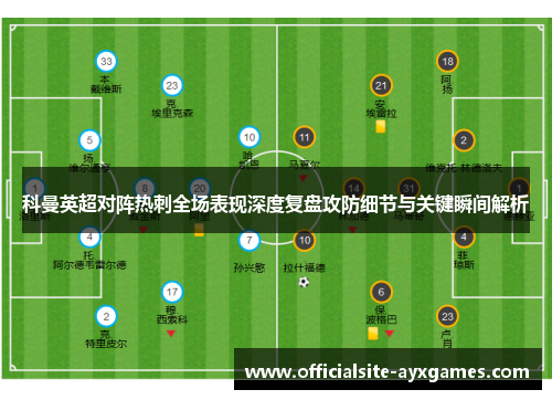 科曼英超对阵热刺全场表现深度复盘攻防细节与关键瞬间解析