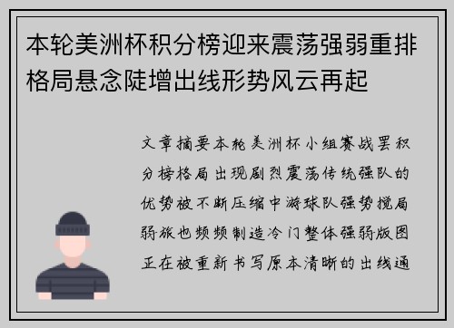 本轮美洲杯积分榜迎来震荡强弱重排格局悬念陡增出线形势风云再起 本轮美洲杯积分榜迎来震荡强弱重排格局悬念陡增出线形势风云再起